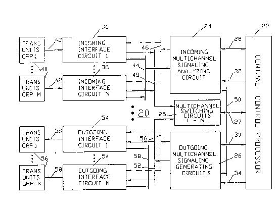 A single figure which represents the drawing illustrating the invention.